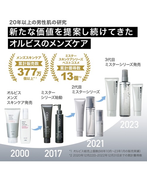 ZOZOTOWN限定】オルビス ミスター コフレギフト2025（スキンケアキット