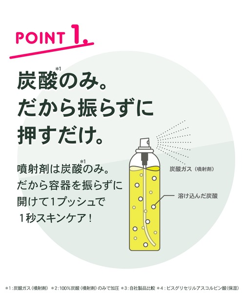 VITAON（ビタオン）の「ビタオン  チアフルミスト  3種類セット（ビタミンC・レチノール・ナイアシンアミド）（化粧水・レディース・その他・フリー）」の5枚目の写真