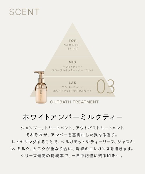 リファ ミルクプロテインシャンプー ロイヤル 430ml (詰め替え