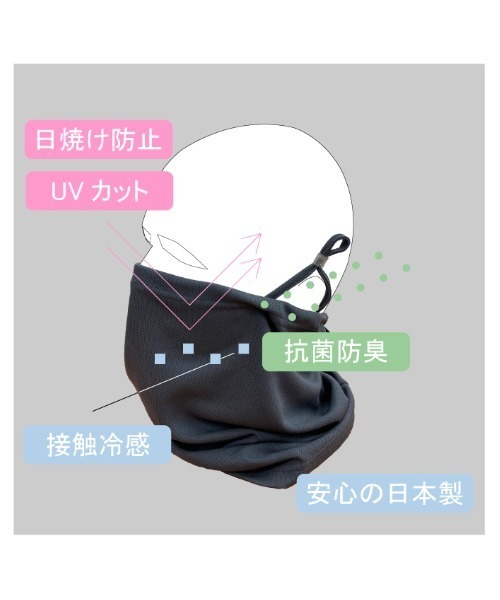 FCRBネックゲイター/ネックウォーマー/フェイスマスク 楽天市場】フェイスカバー 【送料無料】 フィルター式タイプ有