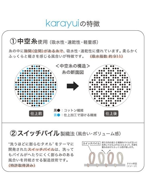 GEORGE'S（ジョージズ）の「ココチエナ カラユイ フェイスタオル（タオル・レディース・ベージュ/黄緑系/ダークグリーン・FREE）」の8枚目の写真