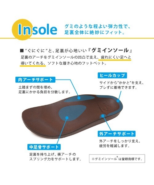 FUNALIVE(ファンアライブ)の「RegettaCanoe CJFW3516a バイカラーローヒールサンダル(サンダル・レディース・ブラック/ゴールド・L/LL/S)」の16枚目の写真
