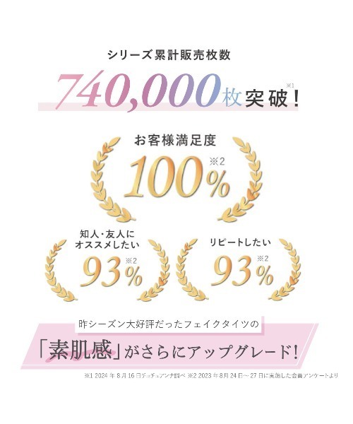 tutuanna(チュチュアンナ)の「【3足組】まるで素肌のようなフェイクタイツ80デニール(タイツ/ストッキング・レディース・ブラック/ライトベージュ/ブラック系その他5/ベージュ系その他7・S-M/M-L/L-XL)」の6枚目の写真