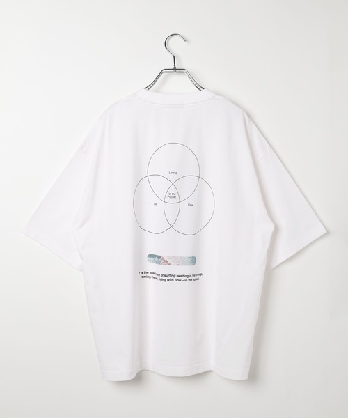 BAYFLOW(ベイフロー)の「【接触冷感】フォトプリントTシャツ(Tシャツ/カットソー・メンズ・ホワイト/ブラック・MEDIUM/LARGE)」の3枚目の写真