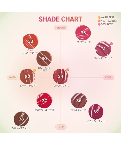 3CE（3CE）の「3CE グレイジーリップグロウ（口紅/リップティント/グロス・レディース・#34 ローズグレイズ/#32 ピーチフィリング/#39 バウンシーチェリー/#38 ソルティスウィート/#37 ラズベリーコーテッド/#36 ダブルグレープ/#31 ラベンダークリーム/#30 メルティングスモア/#35 ピンクチューブ/#33 クールスウィーティー・FREE）」の22枚目の写真