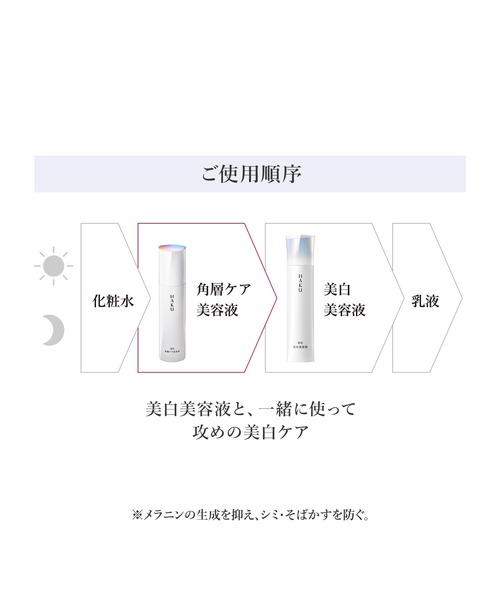 HAKU 角層ケア美容液 （医薬部外品）（美容液/オイル