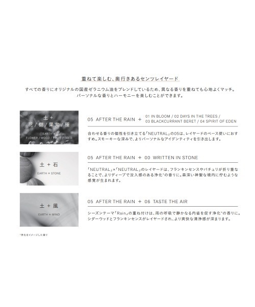 THREE エッセンシャルセンツ 06 TASTE THE AIR（香水）｜THREE（スリー）