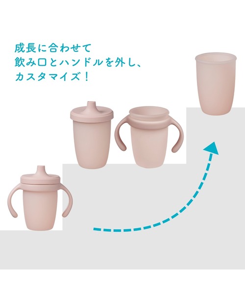b.box(ビーボックス)の「b.box/ Silicone Spout Cup+Handle シリコンスパウトカップ+ハンドル(マグ/哺乳瓶/お食事グッズ・キッズ・ベージュ/セージグリーン/グレイッシュブルー/ベビーピンク・ONESIZE)」の6枚目の写真
