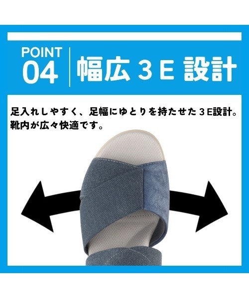 Bio Fitter（バイオフィッター）の「【Bio Fitter】スパットシューズ（サンダルタイプ）接触冷感 幅広 3E 手を使わずに履ける（サンダル・レディース・ブルー/ブラック・L/M）」の5枚目の写真