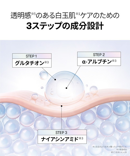 VT(ブイティー)の「VT リードルS トーンオンデイリーマスク (30枚入)(パック/フェイスマスク・レディース・その他・FREE)」の7枚目の写真
