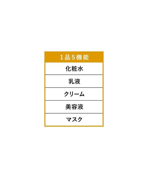 AQUALABEL（アクアレーベル）の「アクアレーベル　スペシャルジェルクリーム　ＥＸ　（オイルイン）（美容液/オイル/クリーム・レディース・その他・ﾌﾘ-）」の5枚目の写真