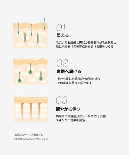 VT（ブイティー）の「VT ビタライトリードルS100 2STEPハイドロゲルマスク 3枚セット（パック/フェイスマスク・レディース・その他・FREE）」の9枚目の写真