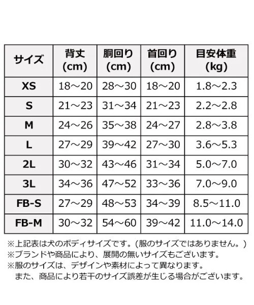 AVIREX(アヴィレックス)の「AVIREX/セーラータンクトップ(ペットウェア・メンズ・ピンク/グリーン・XS/S/2L/3S/L/3M/M/3L)」の4枚目の写真