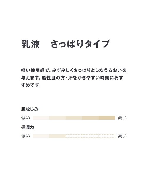 無印良品（ムジルシリョウヒン）の「敏感肌用乳液　さっぱり（乳液・レディース・その他・FREE）」の5枚目の写真
