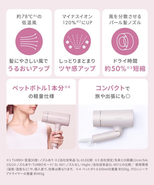 SALONIA サロニア グロッシーケアドライヤー（美容器具