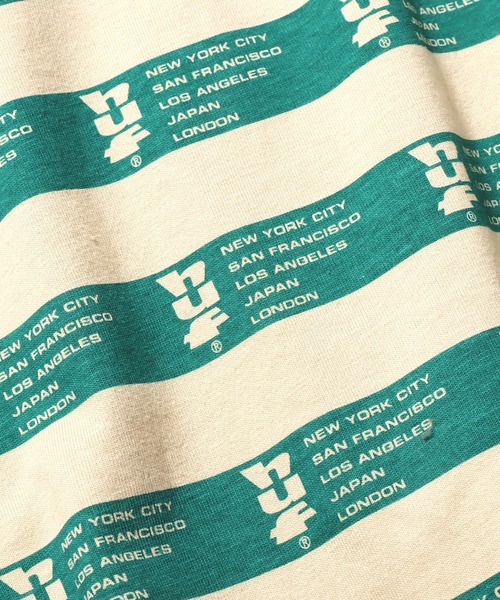 HUF（ハフ）の「HUF/ハフ CARTWRIGHT PRINTED POLO ポロシャツ 総柄（ポロシャツ・メンズ・タン・M/L/XL）」の13枚目の写真