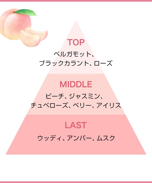 数量限定』カプリシャス ＜オードトワレ＞（香水）｜MARY QUANT