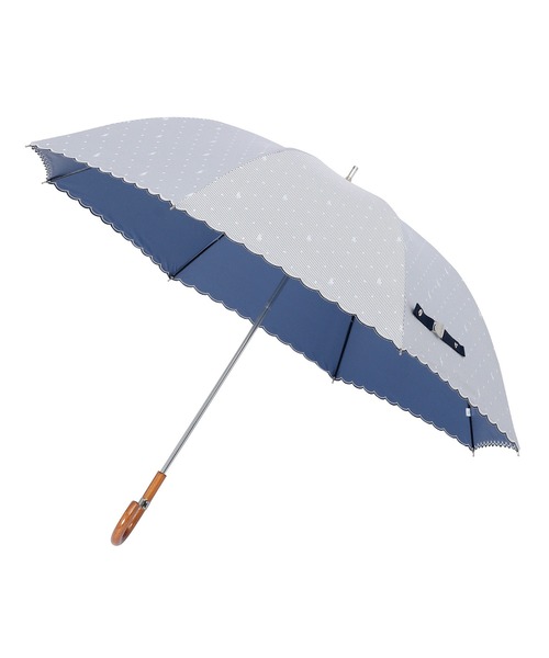 ラルフローレン 雨傘　未使用保管品　ベージュ　ストライプ ポロ ラルフ ローレン POLO RALPH LAUREN 晴雨兼用日傘