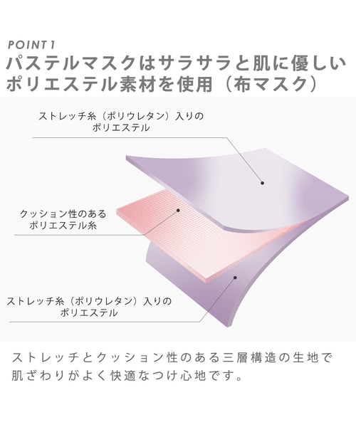 cross marche（クロスマルシェ）の「【PASTEL MASK/パステルマスク】パステルマスク 天然オイル配合 肌にしっとり 肌に優しい 布マスク　花粉　花粉対策　洗える　立体マスク　三層構造　ストレッチ　レディース　子供用～大きいサイズ　抗菌防臭（マスク・レディース・グリーン系その他/ホワイト系その他/ベージュ/ブルー系その他2/ブラウン系その他/ブラック系その他/ピンク系その他/チャコールグレー/グレー系その他/ピンク系その他2/パープル系その他/カーキ/グレー/ブルー系その他/杢グレー/スモークピンク/アイボリー・M/S/L/SS）」の19枚目の写真