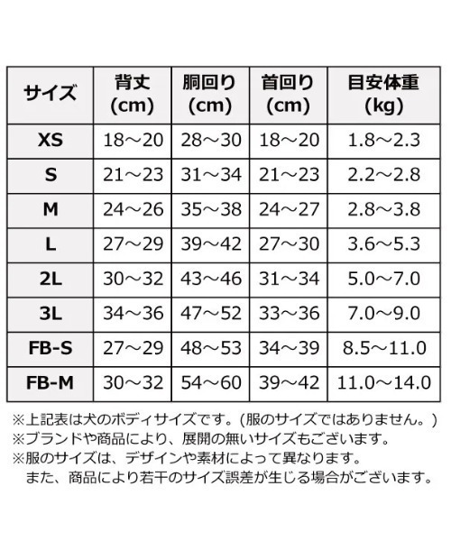 AVIREX(アヴィレックス)の「AVIREX/ブロックロゴTEE(ペットウェア・メンズ・ネイビー/イエロー・XS/2L/S/L/3M/3S/M/3L)」の5枚目の写真