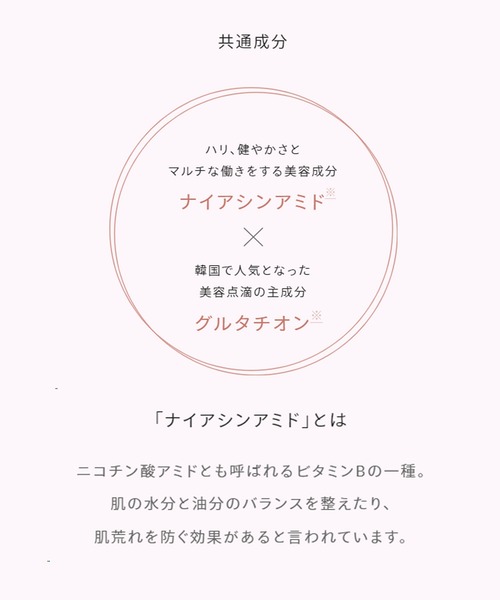 SNIDEL BEAUTY（スナイデル ビューティ）の「SNIDEL BEAUTY / スキン グロウ リクイド 01～03（チーク・レディース・01　Innocent Peach/02　Steamy Pink/03　Sheer Lilac・FREE）」の6枚目の写真