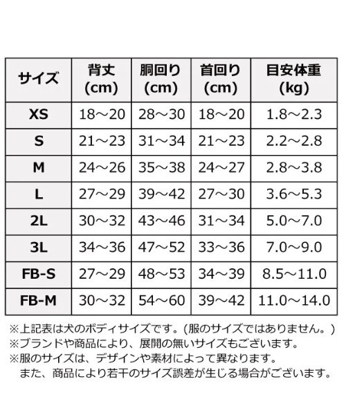 AVIREX（アヴィレックス）の「AVIREX/ビッグロゴＴＥＥ（ペットウェア・メンズ・グリーン/パープル・XS/S/2L/3S/L/3M/3L/M）」の6枚目の写真