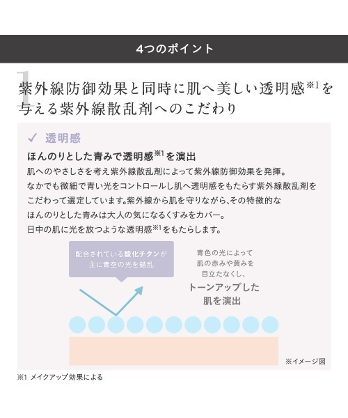 ETVOS(エトヴォス)の「薬用 UVホワイトニングクリアセラム【医薬部外品】(美容液/オイル/クリーム・レディース・その他・FREE)」の5枚目の写真