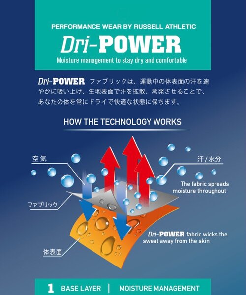 Russell Athletic（ラッセルアスレティック）の「吸水速乾 RUSSELL ATHLETIC 別注 Dri-Power(R) ベースボールシャツ（シャツ/ブラウス・メンズ・チャコールグレー/ライトブルー/ブラック・MEDIUM/LARGE）」の6枚目の写真