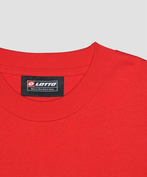 LOTTO(ロット)の「LOTTO WAVE FRONT PRINT T-SHIRTS(Tシャツ/カットソー・メンズ・ネイビー/ホワイト/レッド/グリーン・MEDIUM/LARGE/X-LARGE)」の20枚目の写真