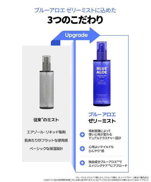 ブルーアロエ ゼリーミスト（化粧水）｜NATURE REPUBLIC（ネイチャーリ