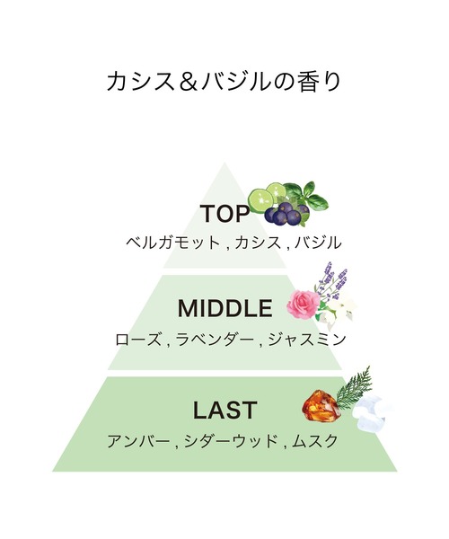 track（トラック）の「track オイル 90ml（ヘアオイル/ヘアミルク・レディース・マグノリア/NO.1 フレッシュシトラス/NO.3 シトラスフローラル/ローズ/カシス＆バジル/NO.2 シトラスハーブ・FREE）」の9枚目の写真