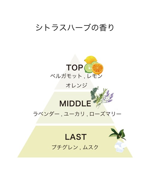 track（トラック）の「track オイル 90ml（ヘアオイル/ヘアミルク・レディース・マグノリア/NO.1 フレッシュシトラス/NO.3 シトラスフローラル/ローズ/カシス＆バジル/NO.2 シトラスハーブ・FREE）」の12枚目の写真