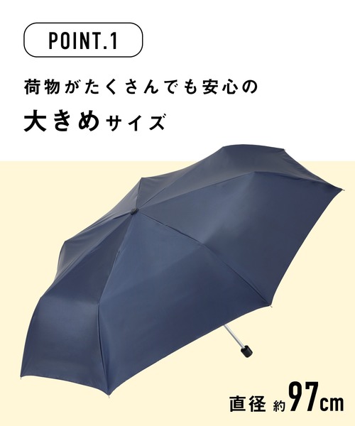 サンシェイド無地55