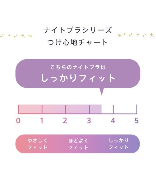 aimerfeel(エメフィール)の「すっぽり包む 夢ごごち ナイトブラ 単品ブラジャー (グラマーサイズ)(ナイトブラ・レディース・グレイッシュブルー/ピンク/ブラック/オフホワイト/チャコールグレー・SG/MG/LG/LLG)」の14枚目の写真