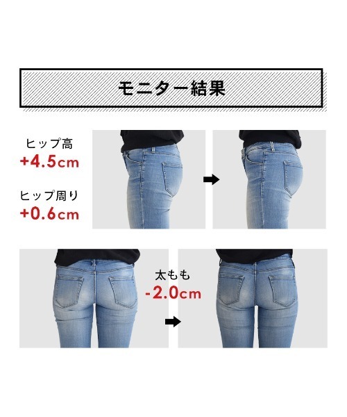 尻肉キャッチャー ハイウエスト ガードル 補整下着 補正下着 垂れ尻 お腹引き締め 響かない ヒップアップ 骨盤サポート ガードル（ショーツ）｜HEAVEN Japan（ヘヴンジャパン）