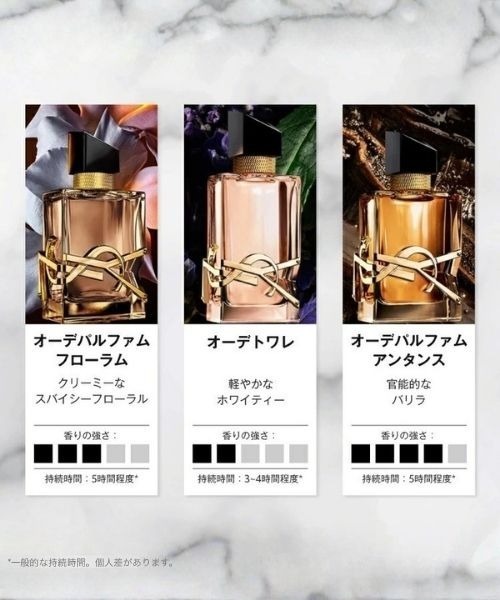 Yves Saint Laurent Beaute(イヴ・サンローラン・ボーテ)の「リブレ オーデパルファム (30mL)(香水・レディース・その他・FREE)」の5枚目の写真