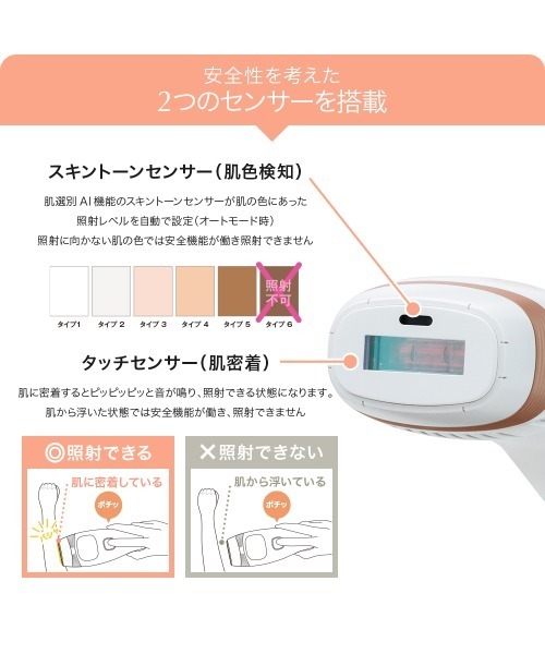 TBC(ティービーシー)の「ヒカリビューティ 4 PRO(美容器具・レディース・その他・FREE)」の8枚目の写真