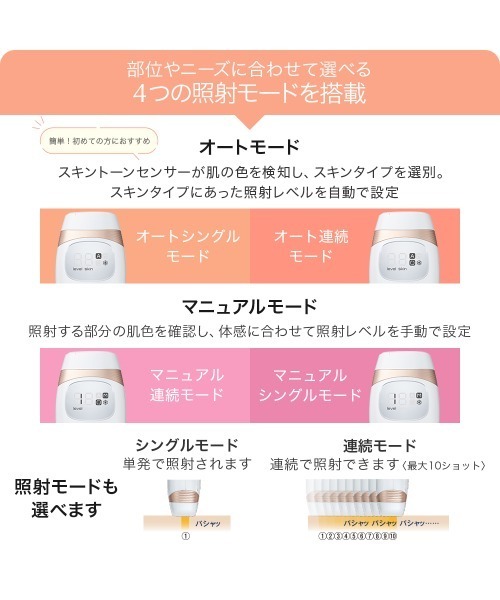TBC(ティービーシー)の「ヒカリビューティ 4 PRO(美容器具・レディース・その他・FREE)」の11枚目の写真