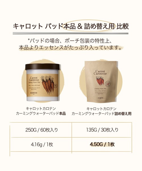 SKINFOOD(スキンフード)の「キャロットパッド本品+リフィル(数量限定)(化粧水・レディース・その他・FREE)」の5枚目の写真