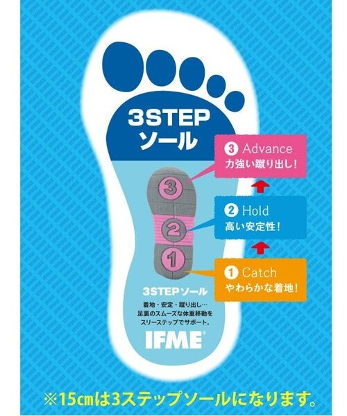 IFME(イフミー)の「IFMEコラボ水抜きサンダル(サンダル・キッズ・レインボー/ブラック/ブラウン/ターコイズブルー/ピンク・16/17/15 /19/20/14/13.5/13/14.5/18)」の12枚目の写真