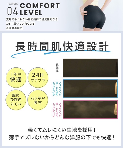 販売枚数680万枚突破！】【公式ベルミス】スタイリングガードル