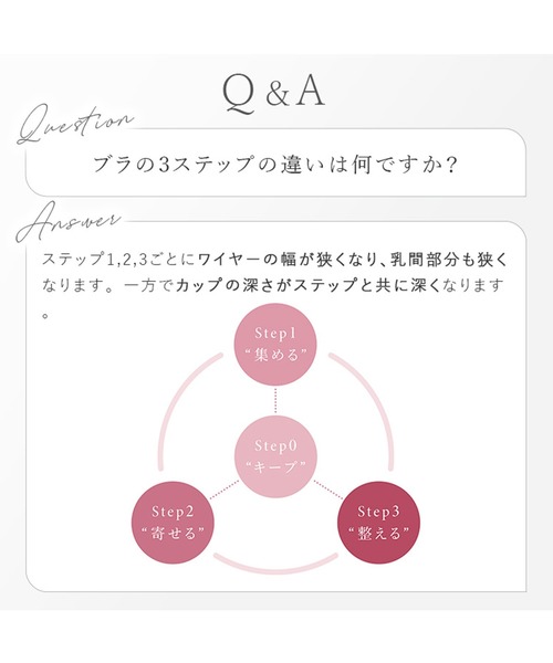 BRADELIS NEWYORK（ブラデリスニューヨーク）の「ノンワイヤーブラ26S2 ブラデリス 補正下着 ブラレット（ブラジャー・レディース・テラコッタ/オリーブ/ブラック・LL/L/M/S）」の20枚目の写真