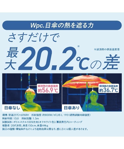 セール】【Wpc.】すみだ水族館×Wpc. 遮光おそろいパラソル 日傘【遮光