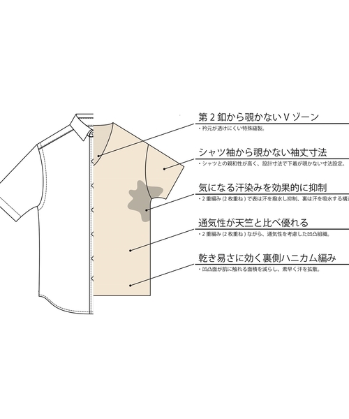 TAKEO KIKUCHI（タケオキクチ）の「汗染み防止インナーシャツ[ メンズ 吸水速乾]（Tシャツ/カットソー・メンズ・ホワイト/ベージュ/グレー・02/03/04）」の12枚目の写真