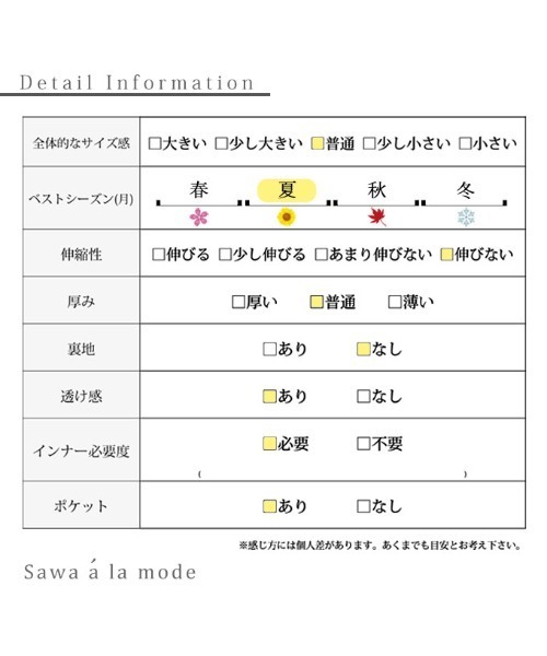Sawa a la mode（サワアラモード）の「ドット柄ペプラムトップス（Tシャツ/カットソー・レディース・ホワイト/レッド・FREE）」の22枚目の写真