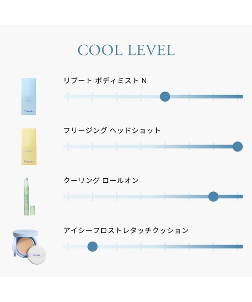 Celvoke(セルヴォーク)の「Celvoke / アイシーフロスト レタッチクッション EX01(ファンデーション・レディース・その他・FREE)」の5枚目の写真