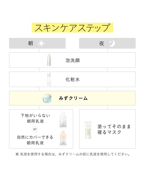 ELIXIR REFLET（エリクシールルフレ）の「エリクシール ルフレ　バランシング　みずクリーム　(医薬部外品)（美容液/オイル/クリーム・レディース・その他・ﾌﾘ-）」の6枚目の写真