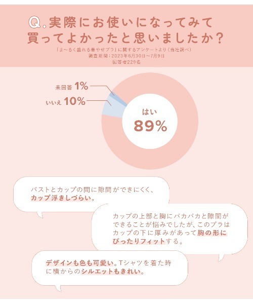 PEACH JOHN(ピーチジョン)の「【フラットな表面感で、服にひびきにくい◎ラクに盛れて痛くなりにくい】ま~るく盛れる着やせブラ(ブラジャー・レディース・ピンク/ブラウン/グリーン/コーラル/レッド/ライラック/ホワイト・B65/B70/B75/C65/C70/D65/D70/D75/E65/F75/C75/E70/E75/F65/F70)」の11枚目の写真