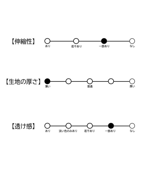 ANAP（アナップ）の「リブニットコンビトップス（Tシャツ/カットソー・レディース・ブラック/グレイッシュベージュ・FREE）」の15枚目の写真