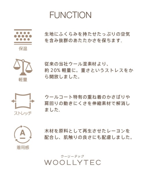 LAKOLE（ラコレ）の「ウーリーテックラウンドカラーハーフコート / 953531（ノーカラーコート・レディース・ライトグレー/ブラック/ライトベージュ・SMALL/MEDIUM）」の18枚目の写真